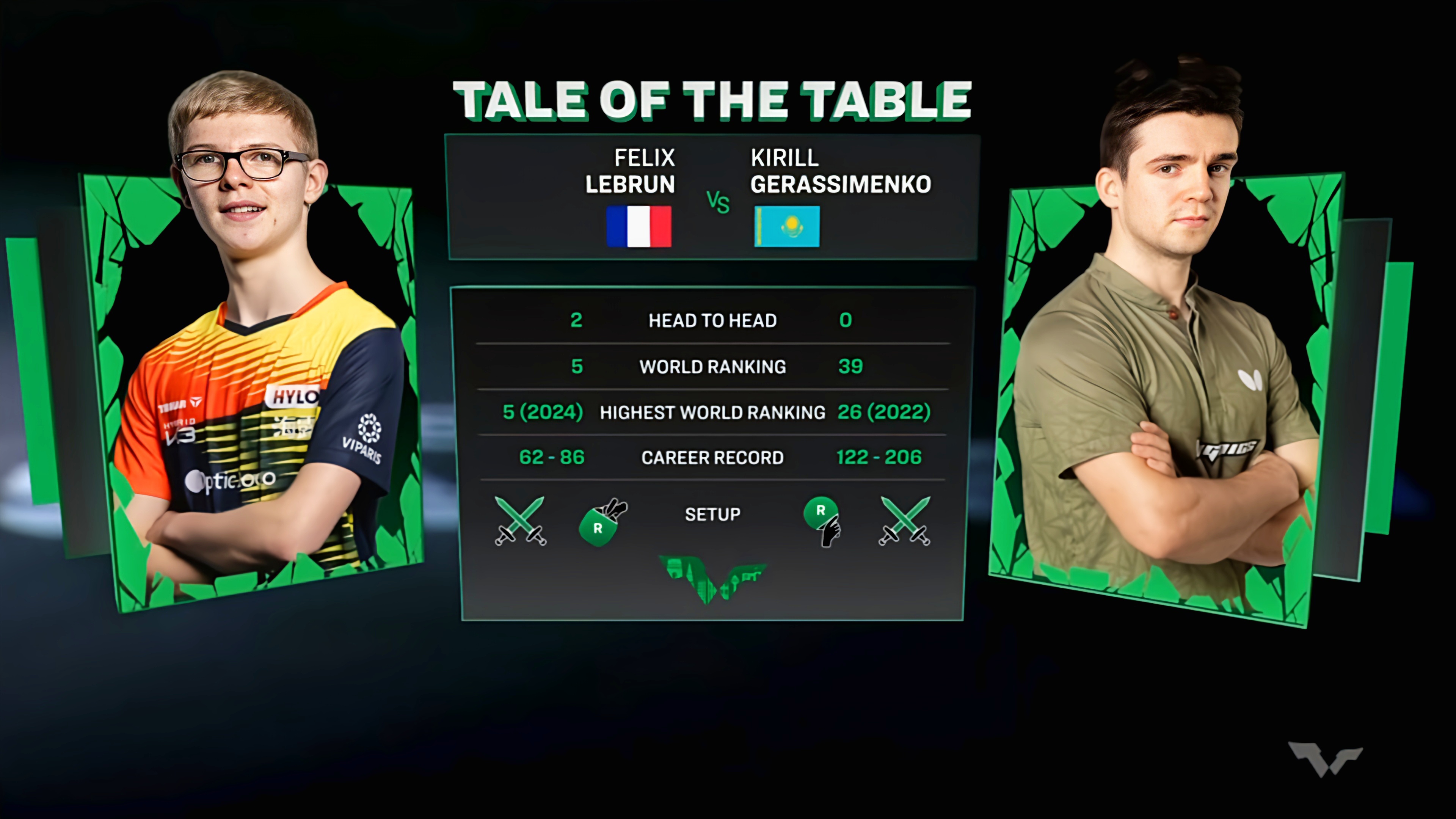 关于双方对抗激烈，场上气氛火爆，比分逐渐拉开的信息