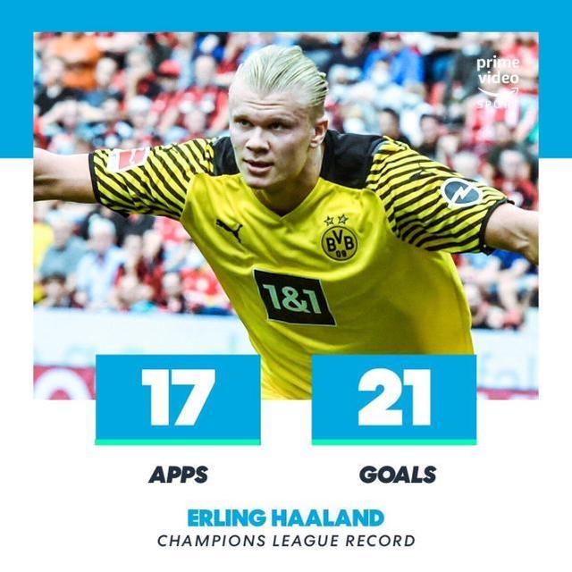 关于荷兰翻盘中国，哈兰德刷新纪录的信息